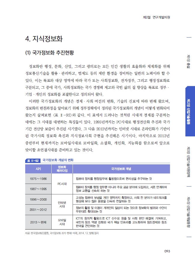 슬롯 머신 잭팟도 산업기술백서 - 지식정보화